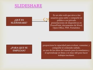 
Es un sitio web que sirve a los
usuarios para subir y compartir en
público o en privado
presentaciones de diapositivas en
PowerPoint, documentos de Word,
Open Office, PDF, Portafolios
proporciona la capacidad para evaluar, comentar, y
compartir el contenido subido.
es uno de los sitios del mundo para la enseñanza y
el aprendizaje en línea y es muy útil para hacer
trabajos escolares.
SLIDESHARE
¿QUÉ ES
SLIDESHARE?
¿PARA QUE SE
EMPLEAN?