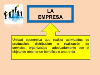 LA EMPRESAUnidad económica que realiza actividades de producción, distribución o realización de servicios, organizados adecuadamente con el objeto de obtener un beneficio o una renta