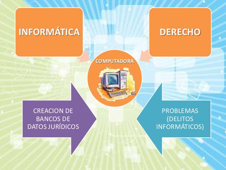 Resultado de imagen para TIC y DERECHO
