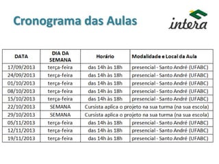 Cronograma das Aulas
 