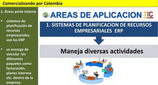 Comercializando por Colombia
1. Áreas parte interna
 sistemas de
planificación de
recursos
empresariales.
son los ERP
 se encarga de
vincular los
diferentes
paquetes como
facturación,
planes internos
etc. dentro de la
empresa.

AREAS DE APLICACION
1. SISTEMAS DE PLANIFICACION DE RECURSOS
EMPRESARIALES ERP

Maneja diversas actividades

 