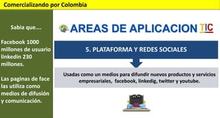 Comercializando por Colombia
Sabia que….
Facebook 1000
millones de usuario
linkedin 230
millones.
Las paginas de face
las utiliza como
medios de difusión
y comunicación.

AREAS DE APLICACION
5. PLATAFORMA Y REDES SOCIALES

Usadas como un medios para difundir nuevos productos y servicios
empresariales, facebook, linkedig, twitter y youtube.

 