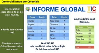Comercializando por Colombia
Informe global
sobre el uso de las tics
en el mundo.

INFORME GLOBAL
América Latina en el
Ranking…

Y donde esta nuestras
tics?

Nuestras empresas
Colombiana necesitan
mas apoyo.

RANKING TIC
Informe Global sobre la Tecnologia
De la Informacion 2013

 