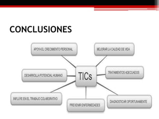 CONCLUSIONES
 