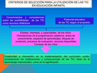 CRITERIOS DE SELECCIÓN PARA LA UTILIZACIÒN DE LAS TIC
EN EDUCACIÓN INFANTIL
• Conocimientos y competencias
sobre las posibilidades de las TIC
como recursos didácticos
Creatividad e innovación en la implementación del currículum oculto,
considerando las implicaciones y consecuencias de las TIC, tanto en el
aprendizaje intencionado, como en la significación
Potencial educativo
de las TIC según el propósito.
Edades, intereses, y capacidades de los niños.
Orientaciones de la programación (objetivos, áreas de
conocimiento, espacios de aprendizajes, bloques de
contenido, procesos de evaluación, recursos disponibles
Contexto de los niños
 