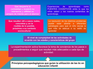 Que despierte la
curiosidad y muestre su
relevancia y utilidad en
campos de interés para el alumno.
Que resulten útil a casos reales,
concretos y, en la
medida de lo posible,
próximos a su contexto
sociocultural
El nivel de complejidad de las actividades de
acuerdo con las edades y características del grupo
Experiencias de aprendizajes como
PUENTES COGNITIVOS entre lo que los
niños saben y los nuevos contenidos de
aprendizaje.
La resolución de los distintos problemas
puede estar abierta a diferentes
estrategias para que el niño escoja la
que más se adecue a su estilo de
aprender
Principios psicopedagógicos que guían la utilización de las tic en
educación infantil
La experimentación activa favorece la toma de conciencia de los pasos o
procedimientos a seguir que resultan más adecuados a cada tipo de
actividad.
 