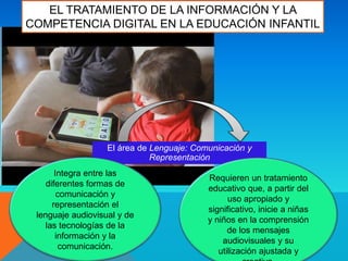 El área de Lenguaje: Comunicación y
Representación
Integra entre las
diferentes formas de
comunicación y
representación el
lenguaje audiovisual y de
las tecnologías de la
información y la
comunicación.
Requieren un tratamiento
educativo que, a partir del
uso apropiado y
significativo, inicie a niñas
y niños en la comprensión
de los mensajes
audiovisuales y su
utilización ajustada y
EL TRATAMIENTO DE LA INFORMACIÓN Y LA
COMPETENCIA DIGITAL EN LA EDUCACIÓN INFANTIL
 
