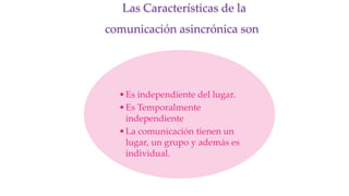 Las Características de la
comunicación asincrónica son
•Es independiente del lugar.
•Es Temporalmente
independiente
•La comunicación tienen un
lugar, un grupo y además es
individual.
 