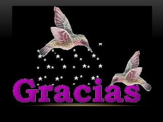 Tics en el conductismo y constructivismo