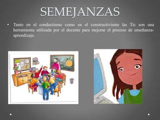 SEMEJANZAS
• Tanto en el conductismo como en el constructivismo las Tic son una
  herramienta utilizada por el docente para mejorar el proceso de enseñanza-
  aprendizaje.
 