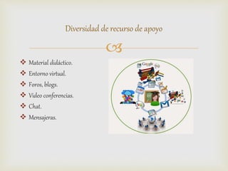 
 Material didáctico.
 Entorno virtual.
 Foros, blogs.
 Video conferencias.
 Chat.
 Mensajeras.
Diversidad de recurso de apoyo
 