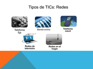 Tipos de TICs: Redes
Telefonia
fija
Banda ancha
Redes en el
hogar
Redes de
televisión
Telefonía
móvil
 