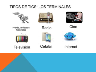 TIPOS DE TICS: LOS TERMINALES
Prensa, revistas e
historietas
Radio Cine
InternetCelularTelevisión
 