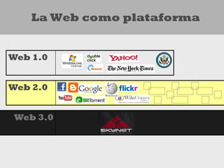 La Web como plataforma


Web 1.0


Web 2.0


 Web 3.0
 