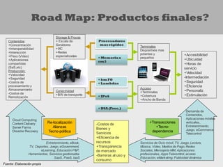 Road Map: Productos finales?
                                   Storage & Procss
   Contenidos:                     + Escala de          Procesadores
   +Concentración                  Servidores           mas rápidos
                                                                            Terminales
   +Interoperabilidad              +IXC
                                                                            Dispositivos mas
   +Interacción                    +Redes
                                                                            potentes y                     +Accesibilidad
   +Peso (Video)                   especializadas
                                                        + Memoria x         pequeños
   +Aplicaciones                                                                                           +Ubicuidad
                                                        cm3
   compartidas                                                                                             +Horas de
   (SaS,etc)                                                                                               servicio
   Producción:
                                                                                                           +Velocidad
   +Velocidad
   +Seguridad                                                                                              -Intermediación
                                                        + km FO
   -Costos de                                           + Lambdas                                          +Seguridad
   procesamiento y                                                                                         +Eficiencia
   Almacenamiento                                                           Acceso
                                   Conectividad                             +Terminales                    +Personaliz
   -Costos de                      +BW de transporte    + IPv6              +Cobertura                     +Estimulación
   Remotización
                                                                            +Ancho de Banda

                                                        + DSA (Frec.)
                                                                                                            Demanda de
                                                                                                            Contenidos,
      Cloud Computing                                                                                       Aplicaciones móviles
      Content Delivery       Re-localización                                      +Transacciones            verticales,
                                                       -Costos de                                           Entretenimiento,
      Server Farms              Alianzas                                              +Tecno-
                                                       Bienes y                                             Juego, eCommerce
      Disaster Recovery      Tecno-política                                        dependencia
                                                       Servicios                                            Telecontrol
                                                       +Eficiencia de
                            Entretenimiento, eBook,    recursos             Servicios de Ocio móvil, TV, Juego, Lectura,
                 TV, Deportes, Juego, eGovernment,     +Transparencia       Música, Video, Medios de Pago, Redes
                         eLearning, Educación P&P,     de mercado           Sociales, Mensajeria MM, Aplicaciones
                 Herramientas, Servicios gestionados   -Barreras al uso y   profesionales, Apps Telecontrol, acceso
                                  SaaS, PaaS, IaaS                          Educación, eMark eting, Publicidad dinámica
                                                       consumo
Fuente: Elaboración propia
 
