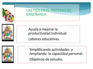 LAS TICS EN EL PROCESO DE
ENSEÑANZA
Ayuda a mejorar la
productividad individual.
Labores educativas.
Simplificando actividades y
Ampliando la capacidad personal.
Objetivos de estudio.
 