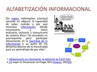 ALFABETIZACIÓN INFORMACIONAL
(En inglés, Information Literacy)
consiste en adquirir la capacidad
de saber cuándo y por qué
necesitas información, dónde
encontrarla, y cómo
evaluarla, utilizarla y comunicarla
de manera ética.1 Se considera un
prerrequisito para participar
eficazmente en la Sociedad de la
Información y es parte de los
derechos básicos de la Humanidad
para un aprendizaje de por vida.2
1. Alfabetización en información: la definición de CILIP (UK)
2. [1] según la Declaración de Praga, NFIL/Unesco, 2003[2])
 