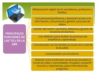 PRINCIPALES
FUNCIONES DE
LAS TICs EN LA
EBR
Alfabetización digital de los estudiantes, profesores y
familias.
- Uso personal (profesores y alumnos): acceso a la
información, comunicación, gestión y proceso de
datos.
- Gestión del centro: secretaría, biblioteca, gestión de
la tutoría de alumnos.
- Uso didáctico para facilitar los procesos de
enseñanza y aprendizaje.
- Comunicación con las familias (a través de la web de
la escuela).
Comunicación con el entorno.
- Relación entre profesores de diversas escuelas (a
través de redes y comunidades virtuales): compartir
recursos y experiencias, pasar informaciones,
preguntas.
-
 