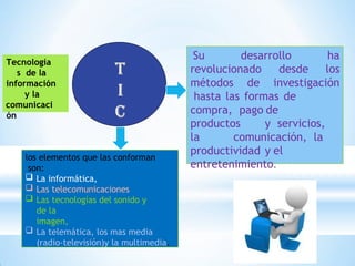 Su desarrollo ha
los
revolucionado desde
métodos de investigación
hasta las formas de
compra, pago de
productos y servicios,
la comunicación, la
productividad y el
entretenimiento.
los elementos que las conforman
son:
 La informática,
 Las telecomunicaciones
 Las tecnologías del sonido y
de la
imagen,
 La telemática, los mas media
(radio-televisión)y la multimedia.
Tecnología
s de la
información
y la
comunicaci
ón
 