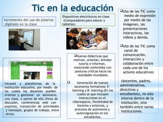 Incremento del uso de pizarras
digitales en la clase
Dispositivos electrónicos en clase
(Computadores para educar y
tabletas).
Intranet y plataformas de la
institución educativa, por medio de
las cuales los docentes pueden
orientar y gestionar un seminario,
una clase, o partes de ella (foros de
discusión, conferencias web con
expertos, transacción de actividades
y mensajes, grupos de trabajo, entre
otros).
Uso de las TIC como
medio de expresión
por medio de las
imágenes, las
presentaciones
interactivas, los
videos y demás.
Uso de las TIC como
canal de
comunicación,
interacción y
colaboración entre
cada uno de los
actores educativos:
(docentes, padres,
administrativos,
directivos y
estudiantes), no sólo
interna dentro de la
institución, sino
también entre varias
instituciones.
Nuevas didácticas que
motivan, orientan, brindan
tutoría e informan,
mezclando contenidos con
posturas críticas hacia las
realidades mundiales.
 Generación de nuevos
escenarios formativos: E-
learning y B- learning (En los
cuales se que incluyen
interacciones en el
ciberespacio, flexibilidad de
horarios y entornos, y
procesos de autonomía y
autorregulación en los
estudiantes.
 