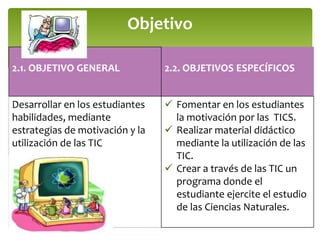 Objetivo 
2.1. OBJETIVO GENERAL 2.2. OBJETIVOS ESPECÍFICOS 
Desarrollar en los estudiantes 
habilidades, mediante 
estrategias de motivación y la 
utilización de las TIC 
 Fomentar en los estudiantes 
la motivación por las TICS. 
 Realizar material didáctico 
mediante la utilización de las 
TIC. 
 Crear a través de las TIC un 
programa donde el 
estudiante ejercite el estudio 
de las Ciencias Naturales. 
 