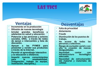 Las TICs


   Ventajas                             Desventajas
Incremento en la producción
Difusión de nuevas tecnología         Falta de privacidad
brindar grandes beneficios y          Aislamiento
adelantos en salud y educación;       Fraude
Potenciar a las personas y actores    Disminución de los puestos de
sociales, ONG, a través de redes      trabajo.
de apoyo e intercambio y lista de     No acceso de todas las
discusión.                            personas y colectivos.
Apoyar a las PYMES para               Riesgo de exclusión social y con
presentar y vender sus productos      ello la creación de nuevas
a través de la Internet.              desigualdades.
Permitir el aprendizaje interactivo   Necesidad        contar      con
y la educación a distancia.           infraestructura      tecnológica
Impartir nuevos conocimientos         adecuada.
para        la       empleabilidad,   Necesidad de estructuración
(integración, trabajo en equipo,      del material y materiales de
motivación, disciplina,).             calidad.
 