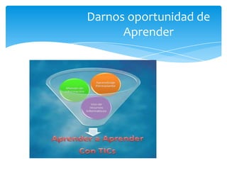 Darnos oportunidad de
      Aprender
 