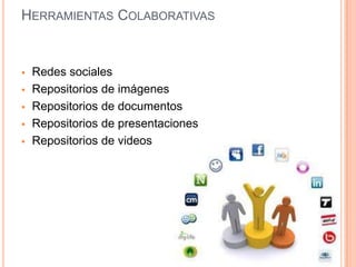 HERRAMIENTAS COLABORATIVAS


   Redes sociales
   Repositorios de imágenes
   Repositorios de documentos
   Repositorios de presentaciones
   Repositorios de videos
 