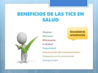 BENEFICIOS DE LAS TICS EN
SALUD
Necesidad de
actualización
 