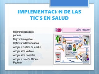IMPLEMENTACIóN DE LAS
TIC’S EN SALUD
 