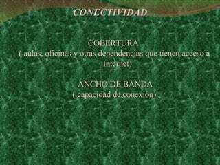 CONECTIVIDAD COBERTURA  ( aulas, oficinas y otras dependencias que tienen acceso a Internet)  ANCHO DE BANDA ( capacidad de conexión)  
