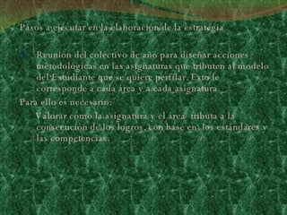 Pasos a ejecutar en la elaboración de la estrategia Reunión del colectivo de año para diseñar acciones metodológicas en las asignaturas que tributen al modelo del Estudiante que se quiere perfilar. Esto le corresponde a cada área y a cada asignatura. Para ello es necesario: Valorar cómo la asignatura y el área  tributa a la consecución de los logros, con base en  los estándares y las competencias.  