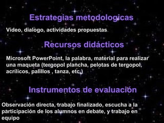 Estrategias metodologicas
Video, dialogo, actividades propuestas.
Recursos didácticos
Microsoft PowerPoint, la palabra, material para realizar
una maqueta (tergopol plancha, pelotas de tergopol,
acrílicos, palillos , tanza, etc.)
Instrumentos de evaluación
Observación directa, trabajo finalizado, escucha a la
participación de los alumnos en debate, y trabajo en
equipo
 