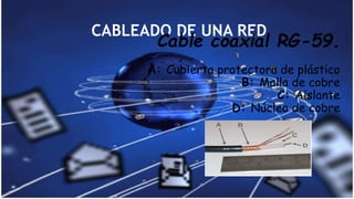 CABLEADO DE UNA RED
Cable coaxial RG-59.
A: Cubierta protectora de plástico
B: Malla de cobre
C: Aislante
D: Núcleo de cobre
 