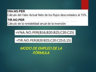 MODO DE EMPLEO DE LA
FÓRMULA
 