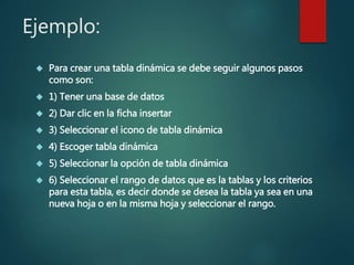Ejemplo:
 Para crear una tabla dinámica se debe seguir algunos pasos
como son:
 1) Tener una base de datos
 2) Dar clic en la ficha insertar
 3) Seleccionar el icono de tabla dinámica
 4) Escoger tabla dinámica
 5) Seleccionar la opción de tabla dinámica
 6) Seleccionar el rango de datos que es la tablas y los criterios
para esta tabla, es decir donde se desea la tabla ya sea en una
nueva hoja o en la misma hoja y seleccionar el rango.
 