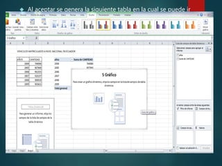  Al aceptar se genera la siguiente tabla en la cual se puede ir
dando forma al gráfico.
 