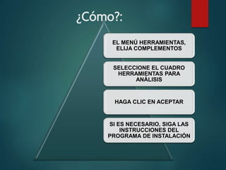 ¿Cómo?:
EL MENÚ HERRAMIENTAS,
ELIJA COMPLEMENTOS
SELECCIONE EL CUADRO
HERRAMIENTAS PARA
ANÁLISIS
HAGA CLIC EN ACEPTAR
SI ES NECESARIO, SIGA LAS
INSTRUCCIONES DEL
PROGRAMA DE INSTALACIÓN
 