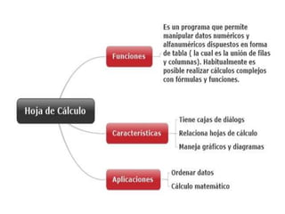 Tics finanzas aracely parte 4
