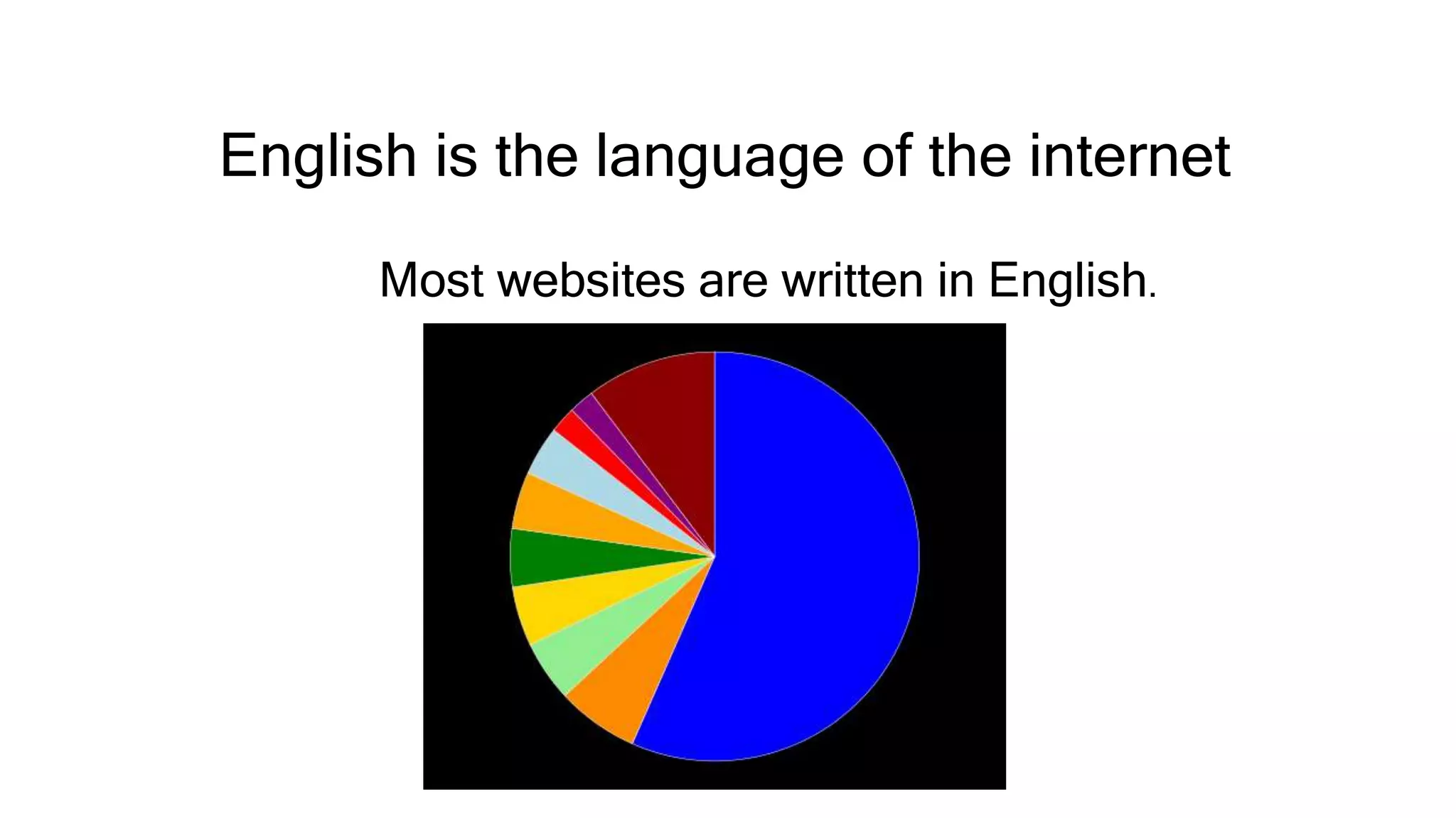 English is the language of the internet
Most websites are written in English.