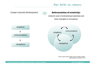 *Source: García Canclini, Néstor “Nuevos modelos creativos
desarrollados por los jóvenes” 2013
Linear cultural development
 Reformulation of creativity:
creative uses of preexisting materials and
their changes in circulation
creation
comunication
reception
creation
comunication
reception
The ICTs in culture
Postgraduate Diploma in Management and International Cultural Co-operation Diana Pinos @psydiana
 