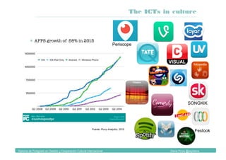 Diploma de Postgrado en Gestión y Cooperación Cultural Internacional Diana Pinos @psydiana
Fuente: Flurry Analytics, 2015
 APPS growth of 58% in 2015
SONGKIK
Festook
Periscope
The ICTs in culture
 