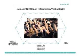 Democratization of Information Technologies
BIG DATA
(generating
information)
SOCIAL
NETWORKS
APPS
context
Postgraduate Diploma in Management and International Cultural Co-operation Diana Pinos @psydiana
 