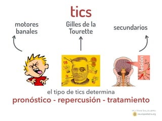 lesión
tics
motores
banales
Gilles de la
Tourette
secundarios
el tipo de tics determina
pronóstico - repercusión - tratamiento
 