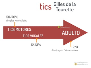 TICS MOTORES
TICS VOCALES
ADULTO
50-70%
simples > complejos
12-13%
2/3
disminuyen / desaparecen
neuropediatra.org
tics Gilles de la
Tourette
 