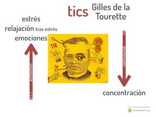 concentración
estrés
relajación tras estrés
emociones
tics Gilles de la
Tourette
aumentan
disminuyen
 