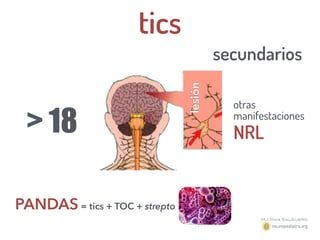 tics
otras
manifestaciones
NRL
secundarios
> 18
lesión
PANDAS= tics + TOC + strepto
 