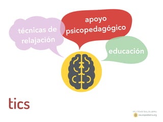 apoyo
psicopedagógico
educación
técnicas de
relajación
tics
 
