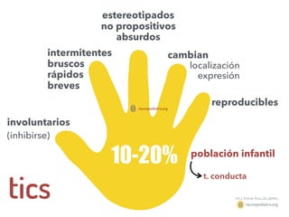 10-20% población infantil
t. conducta
tics
involuntarios
(inhibirse)
intermitentes
bruscos
rápidos
breves
estereotipados
no propositivos
absurdos
cambian
localización
expresión
reproduciblesneuropediatra.org
 