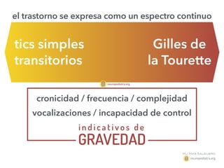 tics simples
transitorios
Gilles de
la Tourette
cronicidad / frecuencia / complejidad
vocalizaciones / incapacidad de control
i n d i c a t i v o s d e
GRAVEDAD
neuropediatra.org
el trastorno se expresa como un espectro continuo
 